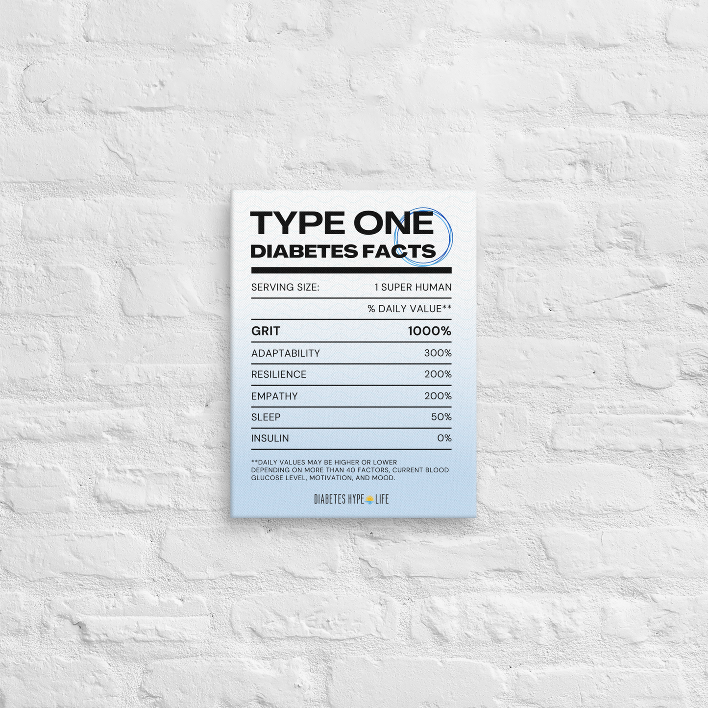 Type One Facts - Canvas