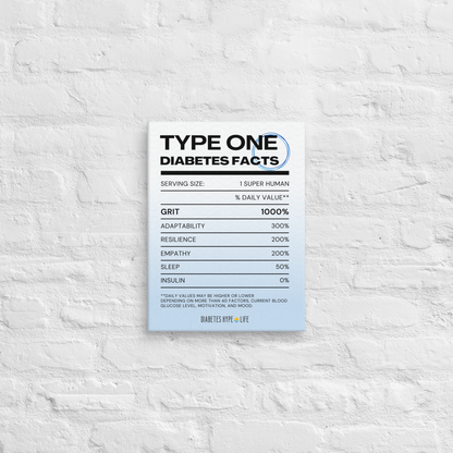 Type One Facts - Canvas